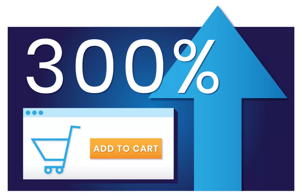 Increased online sales by 300%